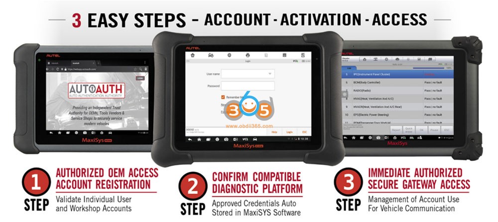 Purchase and Activate FCA AutoAuth for Autel Scanners 1